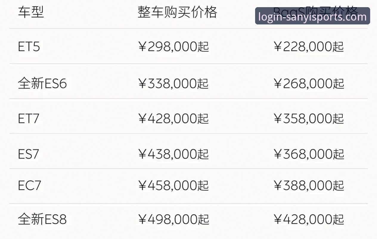三亿体育最新版本推荐 三亿体育最新版本推荐:哪个版本适合你?老用户亲身经验分享