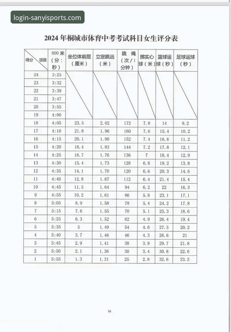 三亿体育安全可靠吗？2024年平台深度评测与全面分析